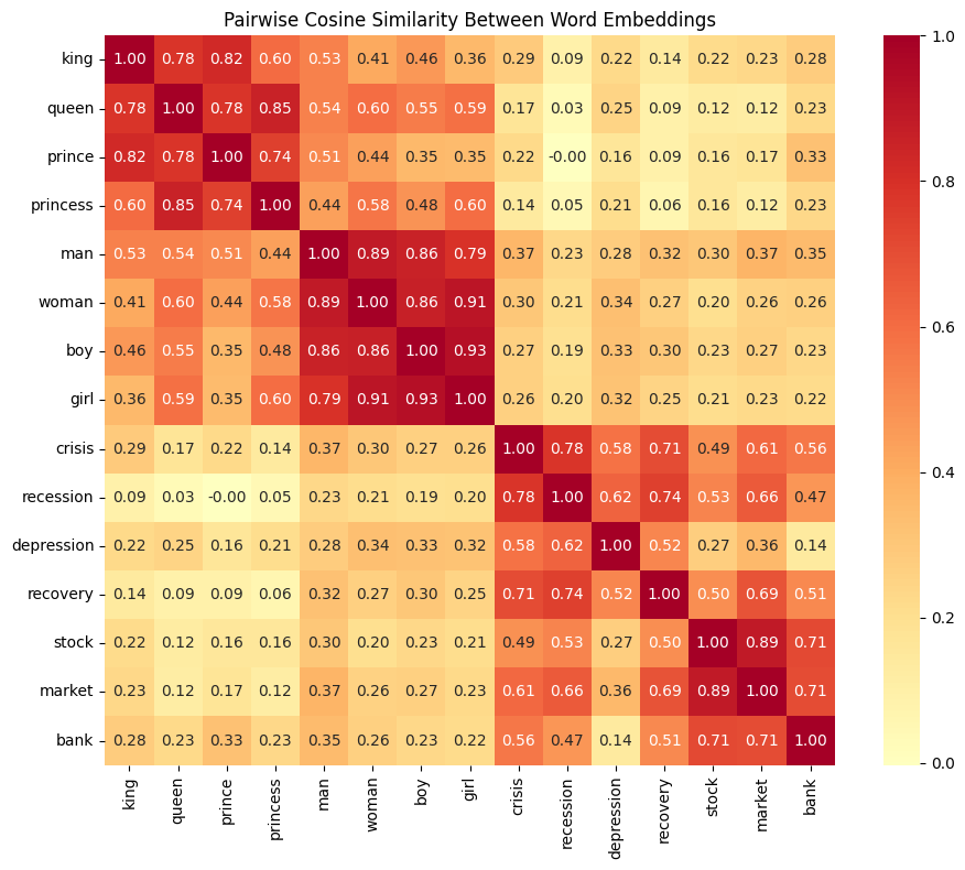 ../_images/694d1a76d0269171984b0b192a47e4eb7826524d09efbf8314872689e45278b4.png
