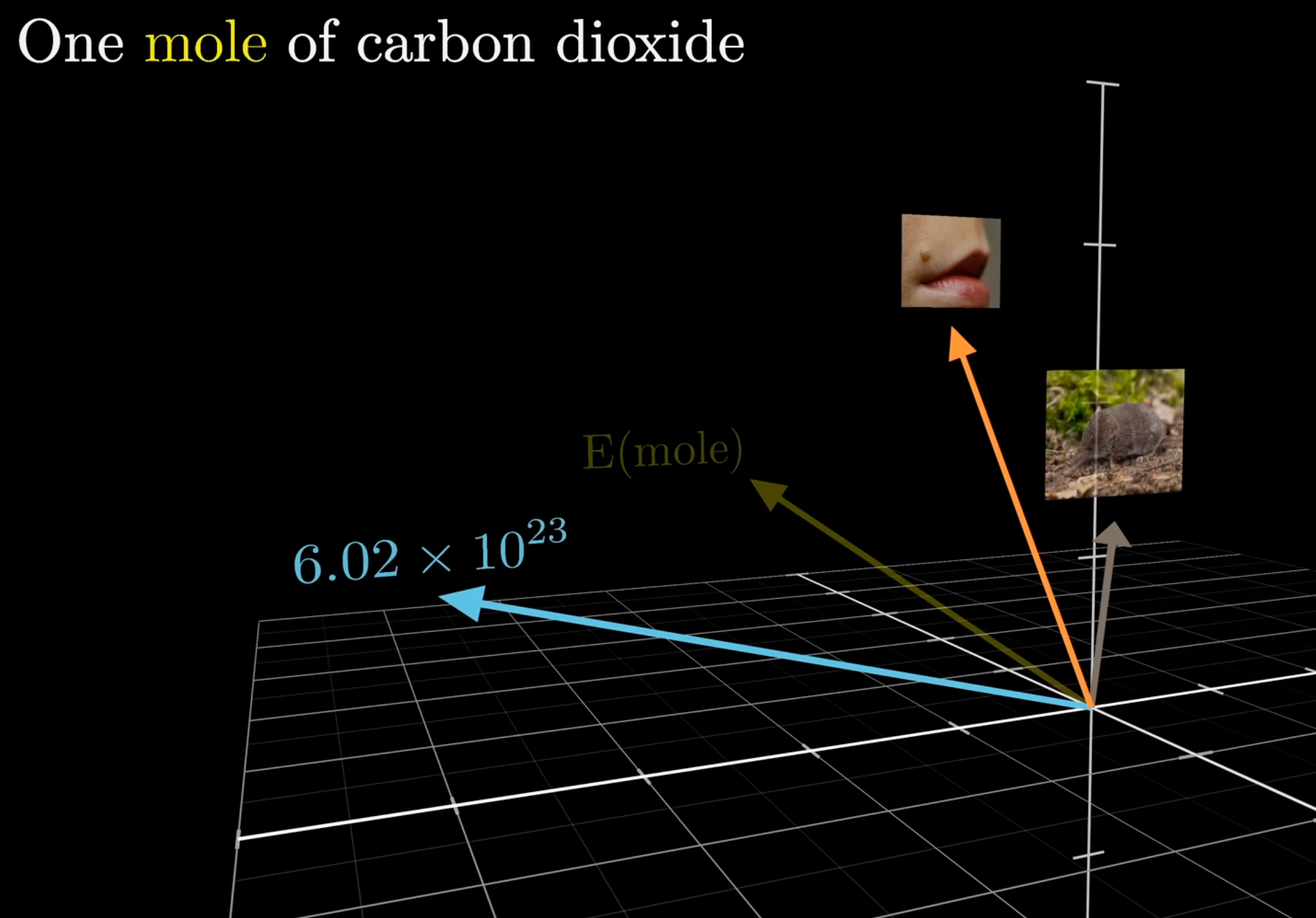 Attention moves the generic embedding toward a context-specific direction